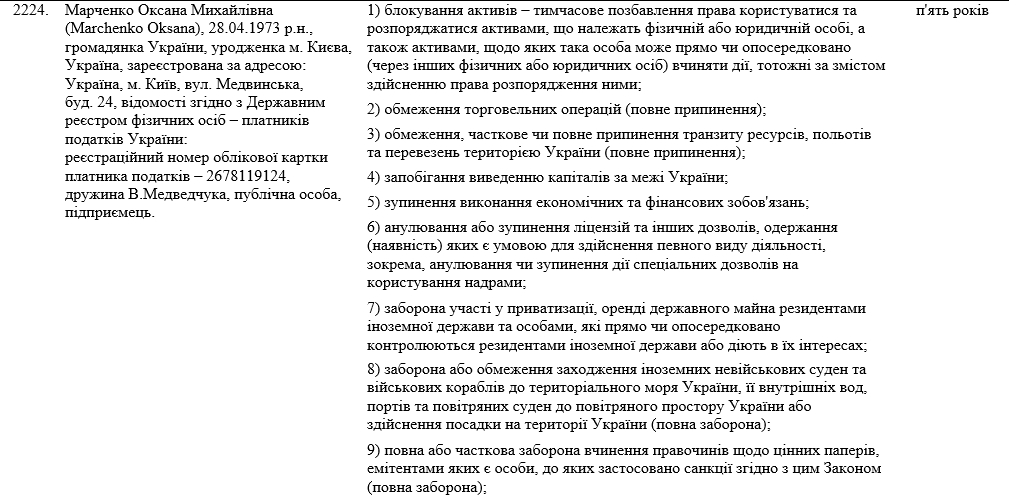 Більше не титуловані: які санкції отримали Лорак, Повалій, Єгорова та інші